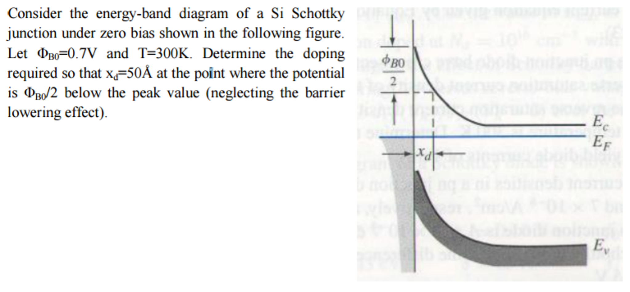 Consider the energy-band diagram of a Si Schottky | Chegg.com