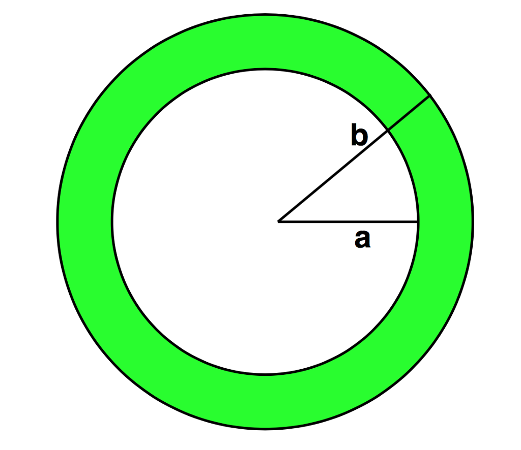 Solved A shell of insulating material with inner radius a | Chegg.com