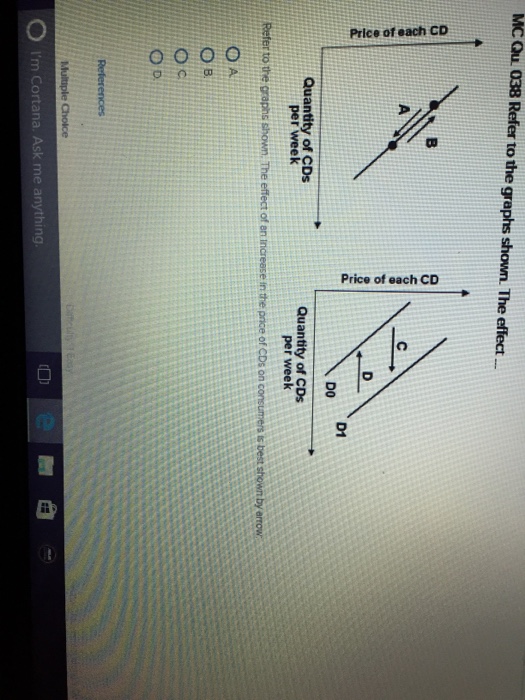 Solved Refer to the graphs shown, The effect of an | Chegg.com