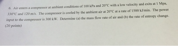 Solved Air enters a compressor at ambient conditions of 100 | Chegg.com