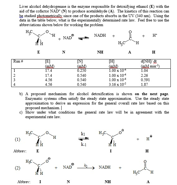 Liver alcohol dehydrogenase is the enzyme responsible | Chegg.com