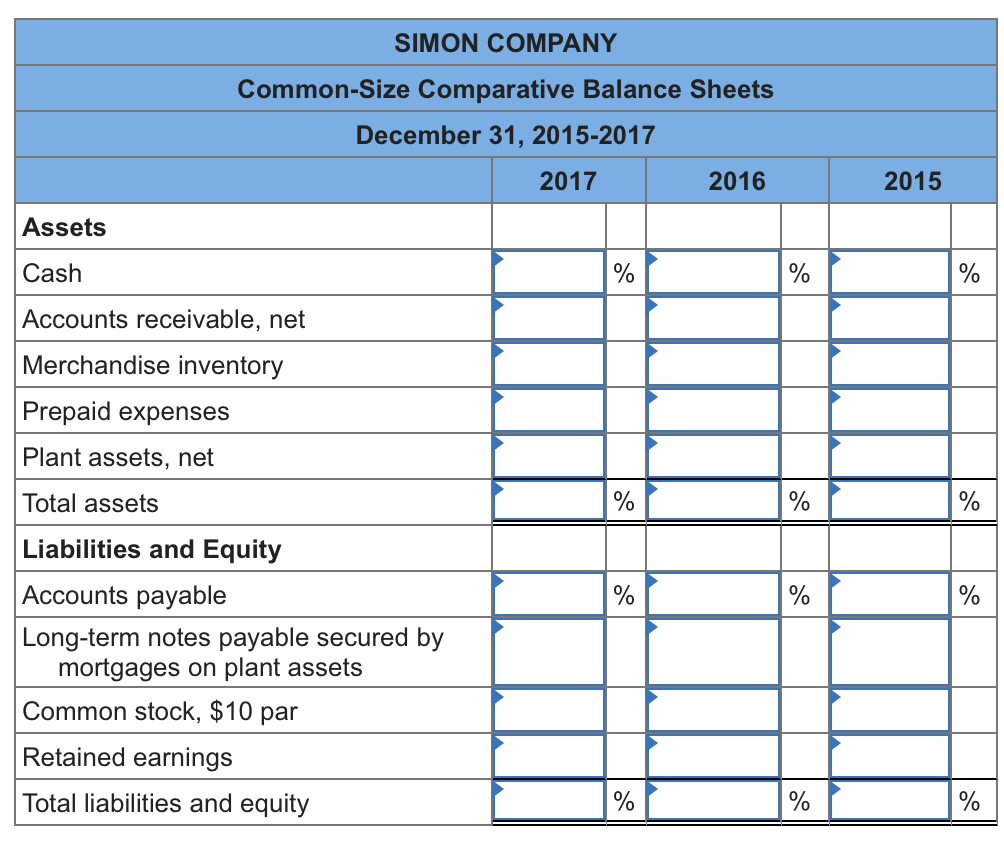 solved-simon-company-s-year-end-balance-sheets-follow-2017-chegg