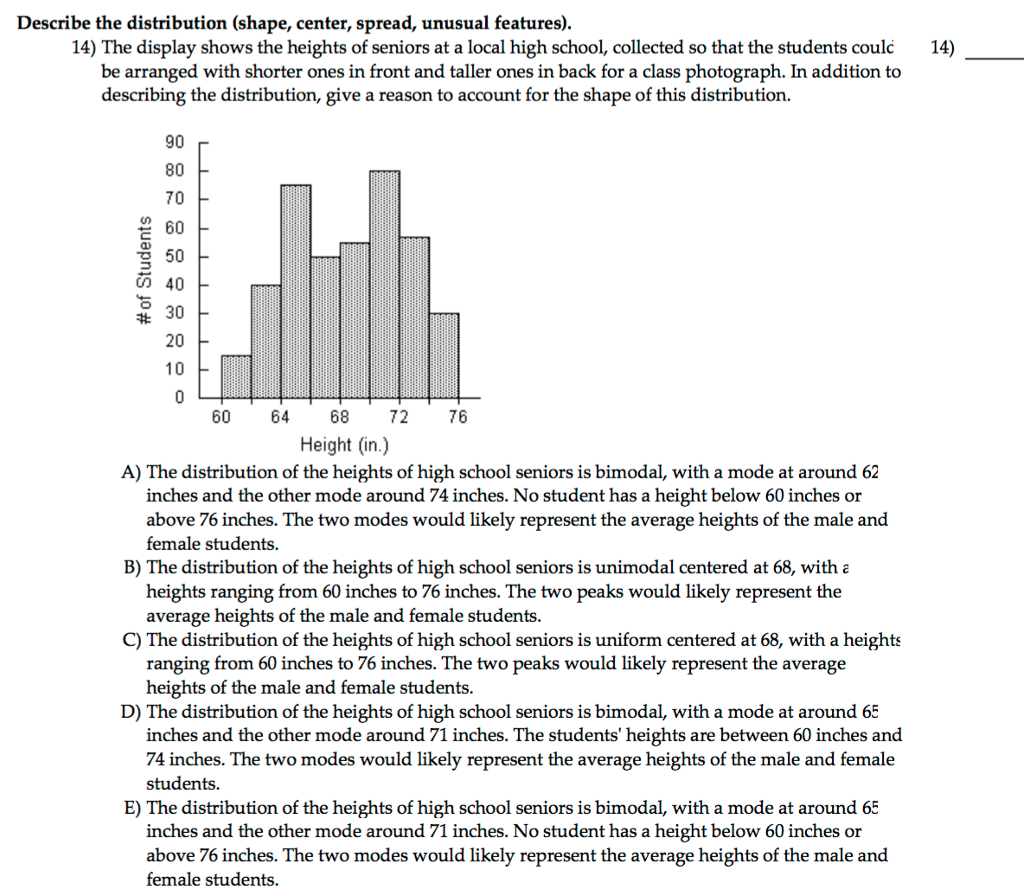 solved-describe-the-distribution-shape-center-spread-chegg