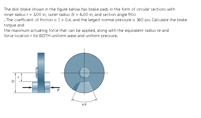 v brake radius