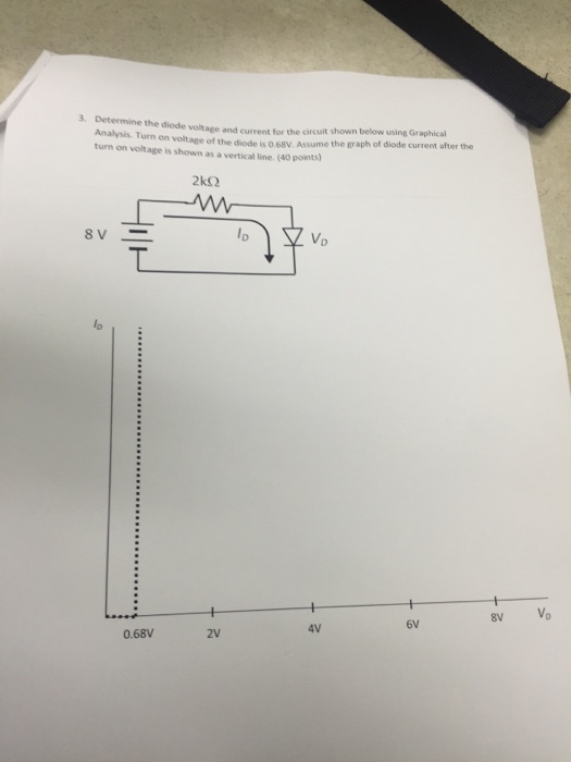 Solved Determine the diode voltage and current for the