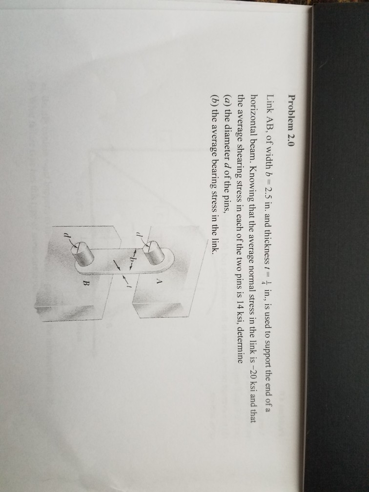 Solved Link AB, Of Width B = 25 In, And Thickness T = 1/4 | Chegg.com