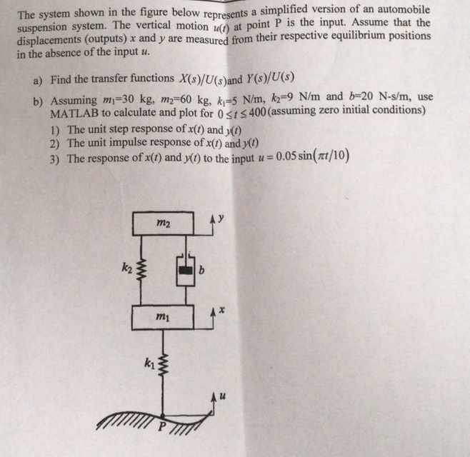 Solved The system shown in the figure below represents a | Chegg.com