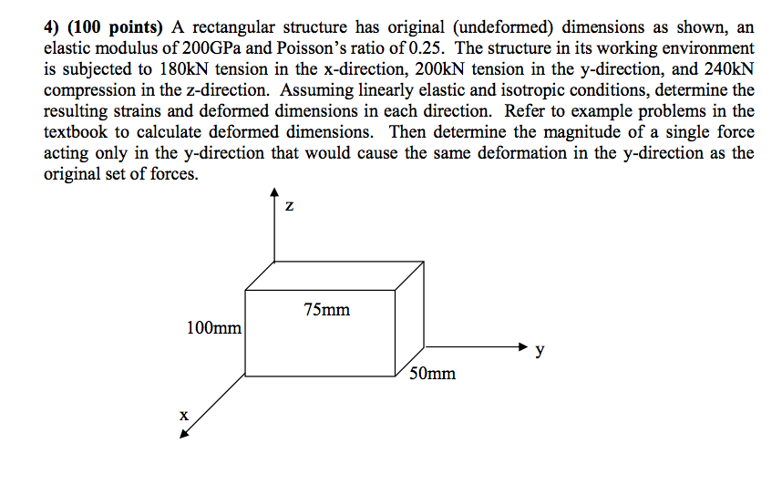 Solved: 4) A Rectangular Structure Has Original (undeforme... | Chegg.com