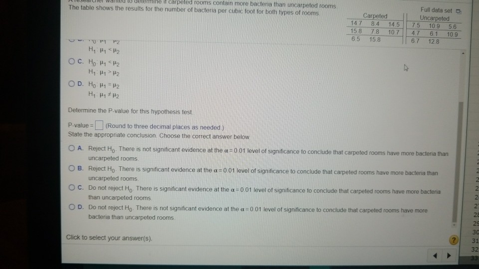 Solved Question Help * A researcher wanted to determine if | Chegg.com