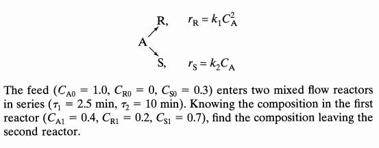Solved Substance A in the liquid phase produces R and S by | Chegg.com
