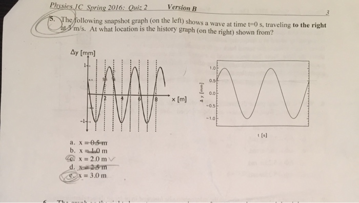 Solved The Following Snapshot Graph (on The Left) Shows A 