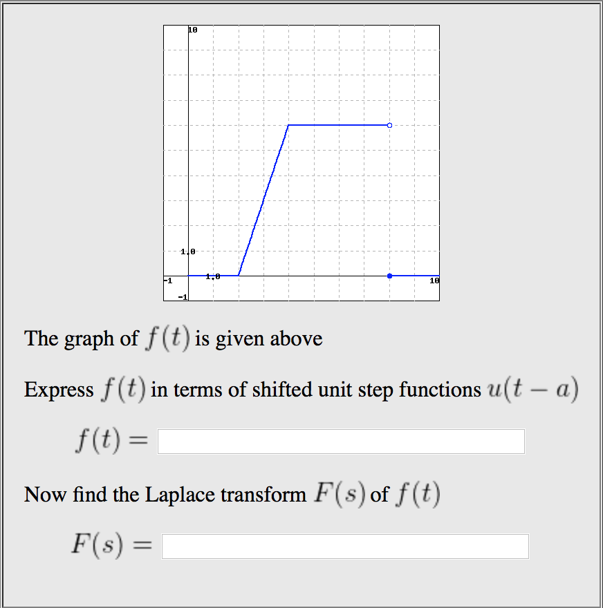 Solved Express Ft In Terms Of Shifted Unit Step Functions 6419