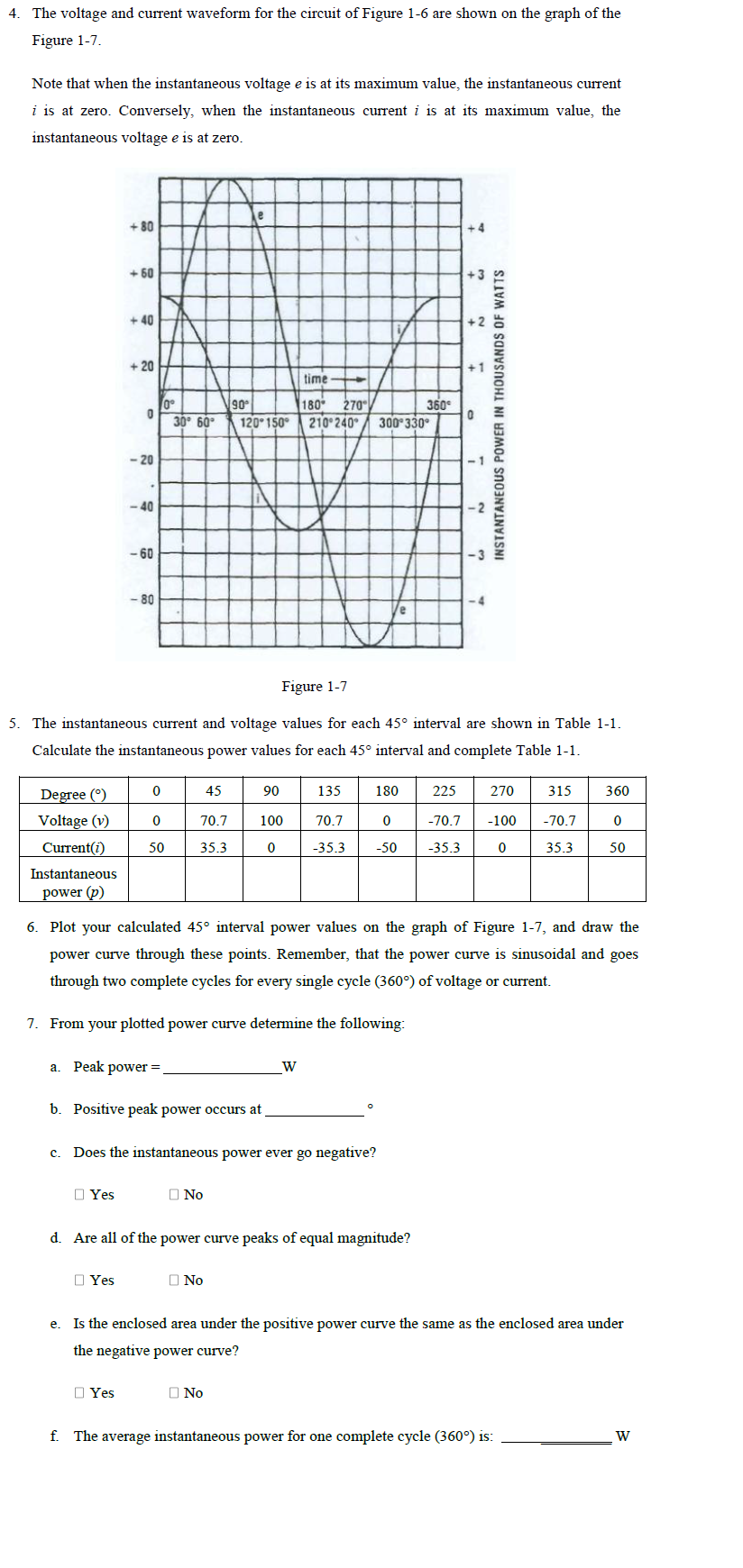 Solved The voltage and current waveform for the circuit of | Chegg.com