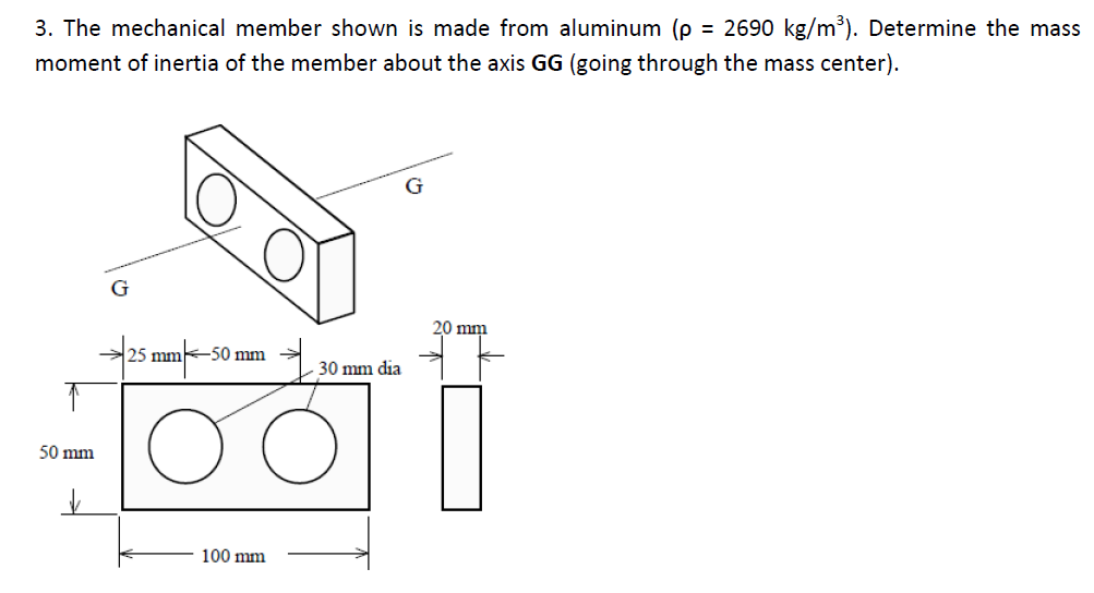 Solved The mechanical member shown is made from aluminum
