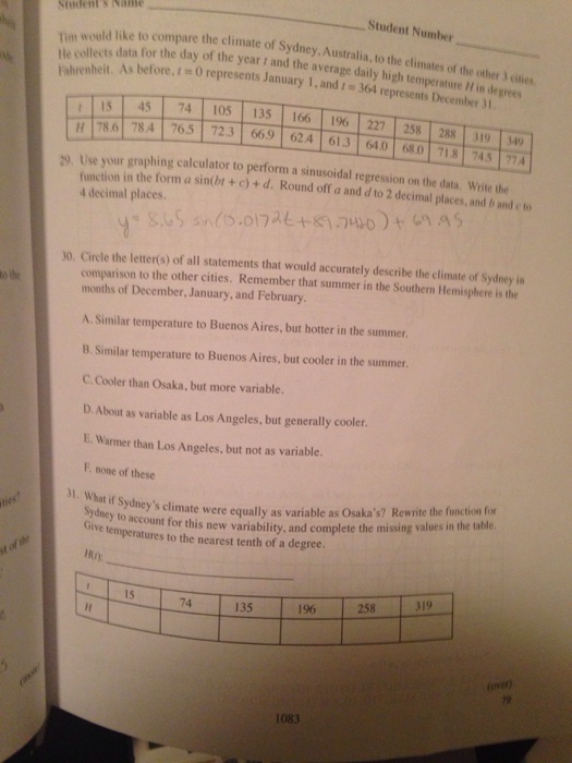 Algebra Archive October 05 2015 Chegg