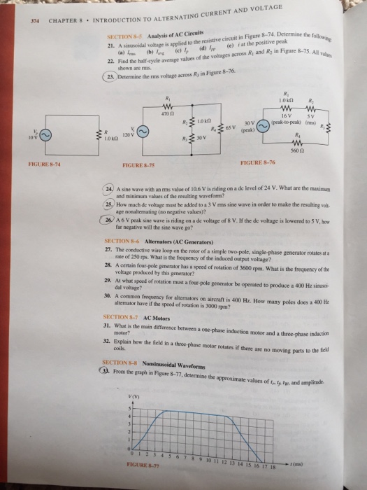 Solved A sinusoidal voltage is applied to the resistive | Chegg.com