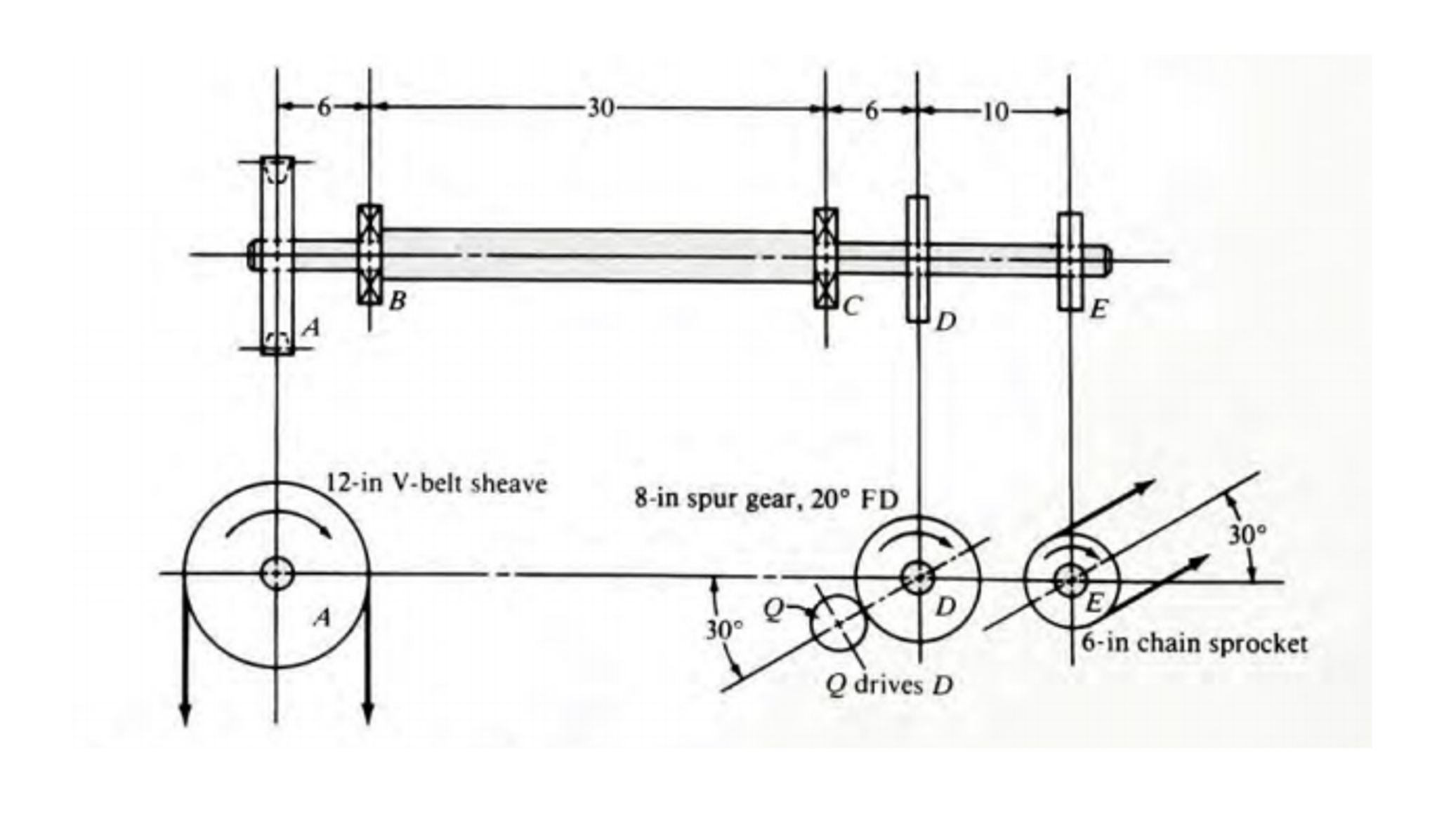 Solved The shaft in the Figure is part of a conveyor drive | Chegg.com