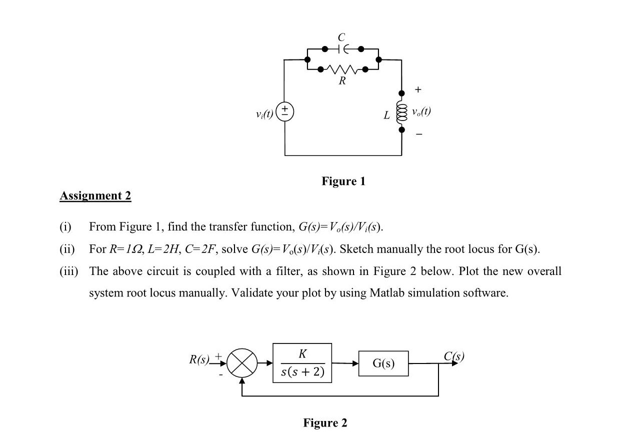 Solved From Figure 1, find the transfer function, | Chegg.com