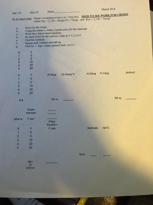 Solved March 2016 Stat 152 Quiz #2 Do by hand using: Slope- | Chegg.com