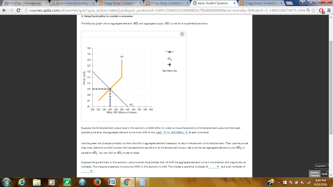 Solved: Using Fiscal Policy To Combat A Recession The Foll... | Chegg.com