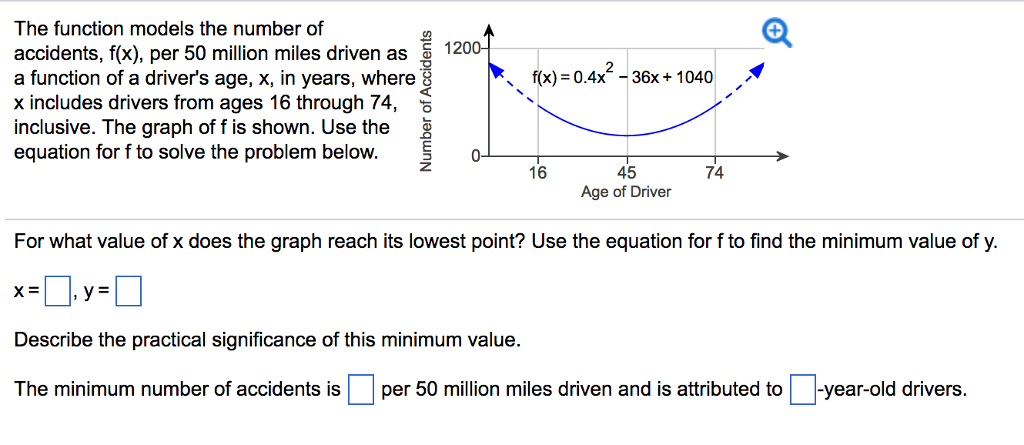 solved-the-function-models-the-number-of-120-accidents-chegg