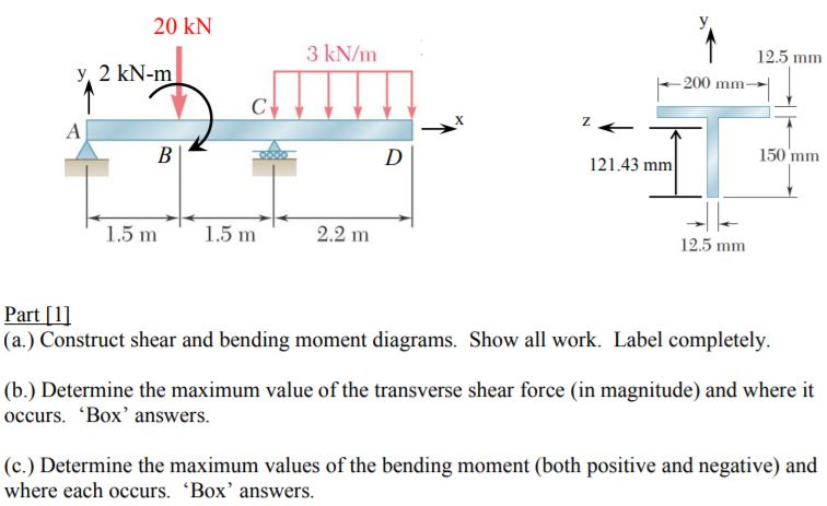 Solved 20 kN 3 kN/m 12.5 mm y, 2 kN-m 200 mm 150 mm 121.43 | Chegg.com