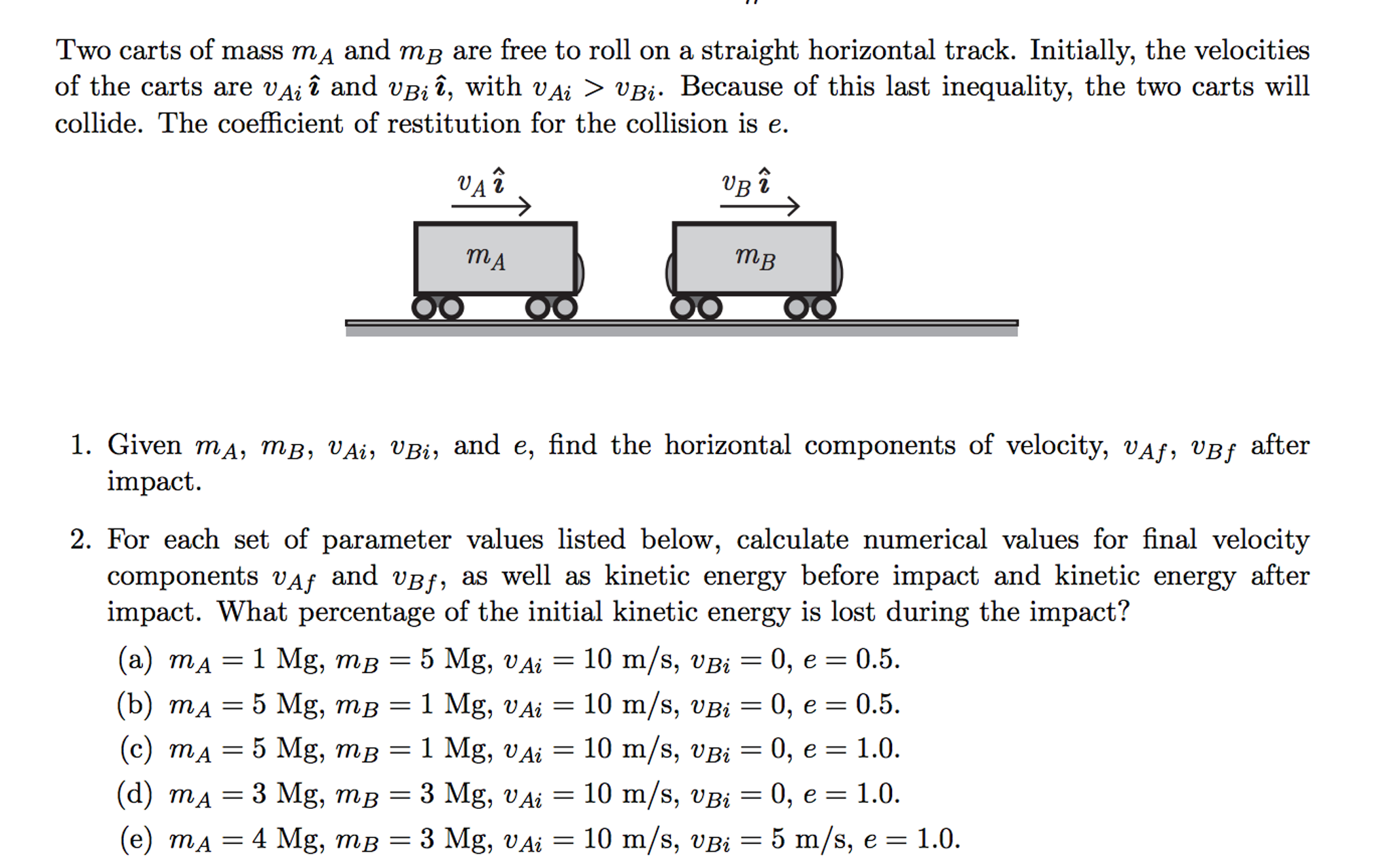 Physics Archive November 01, 2016