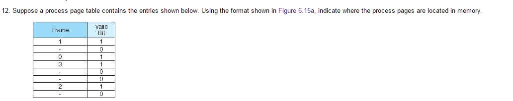 Solved first image is figure related to question, second | Chegg.com
