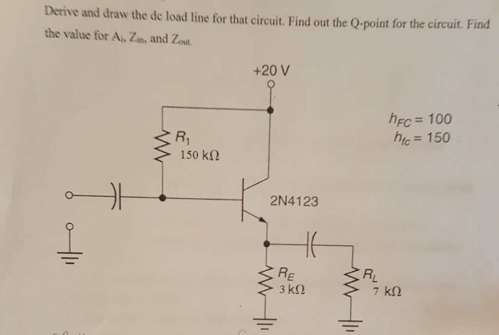 Derive and draw the dc load line for that circuit.