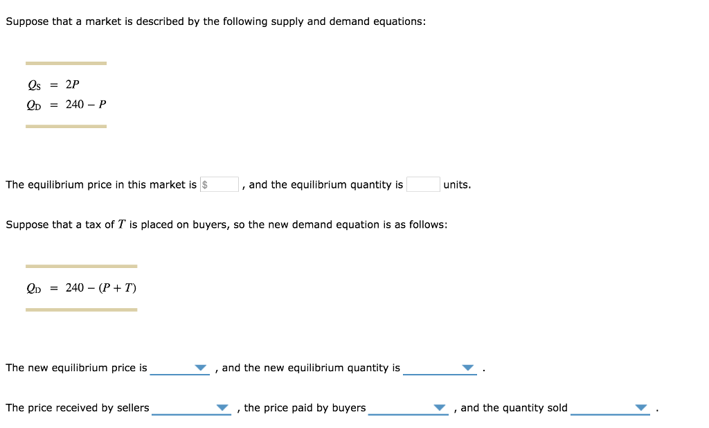 Solved Suppose that a market is described by the following | Chegg.com