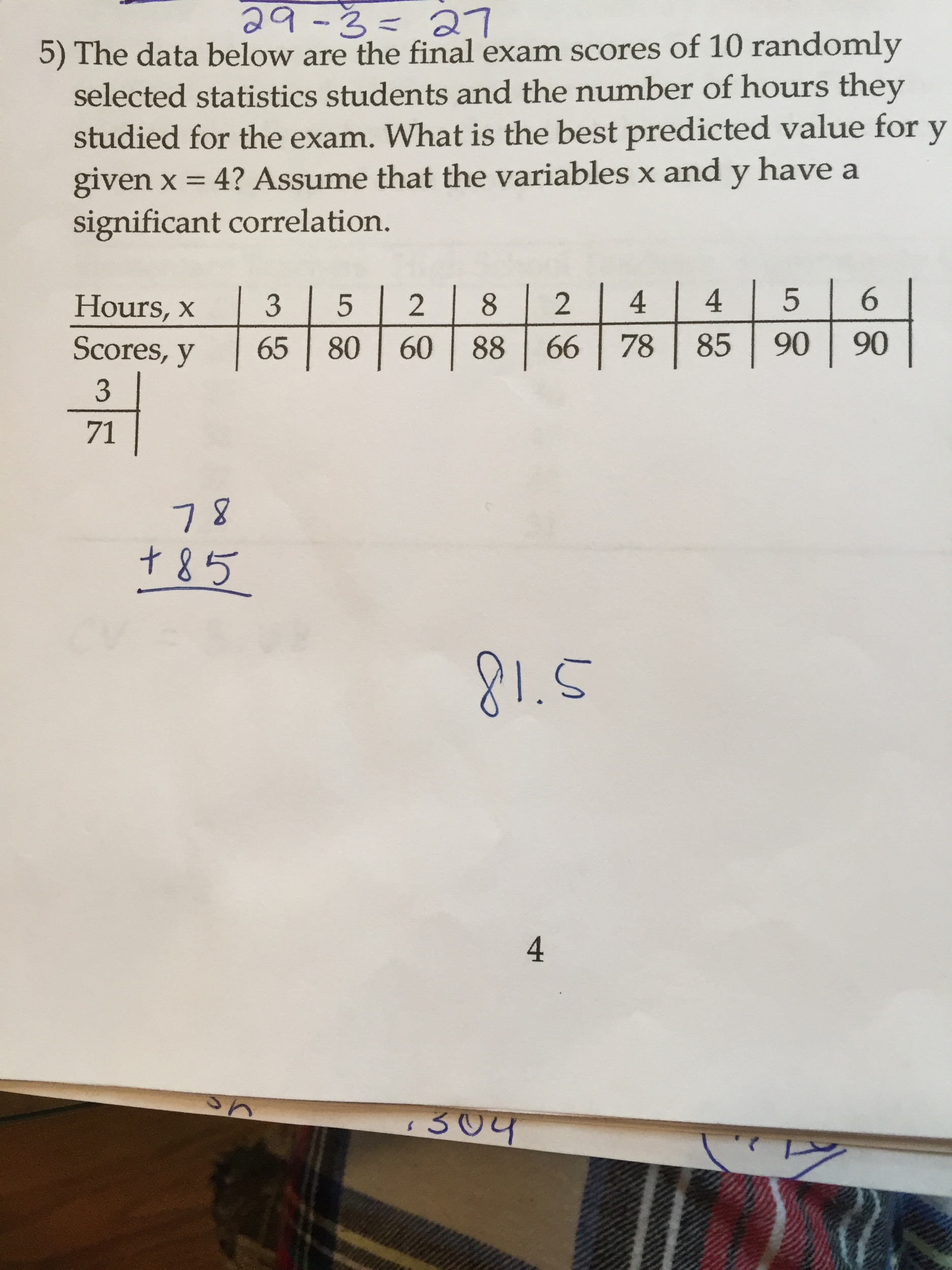 Solved The Data Below Are The Final Exam Scores Of 10 | Chegg.com