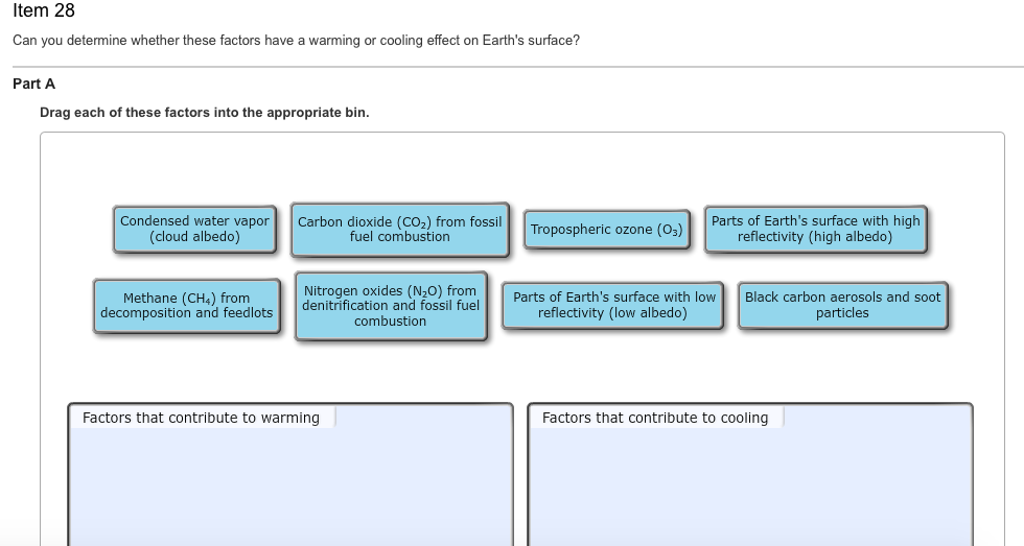 Solved Can you determine whether these factors have a | Chegg.com