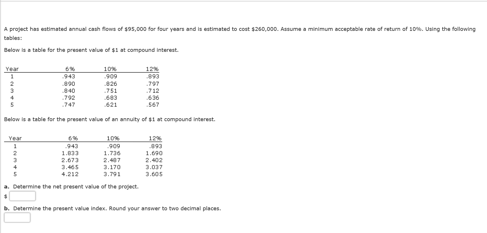 Solved A project has estimated annual cash flows of $95,000 | Chegg.com