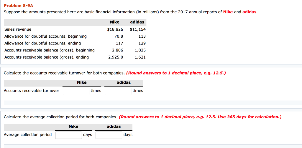 Nike annual clearance financial report 2017