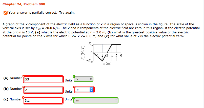 Solved A graph of the x component of the electric field as a | Chegg.com