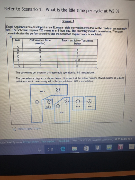 Solved What is the idle time per cycle at WS 3? Engel