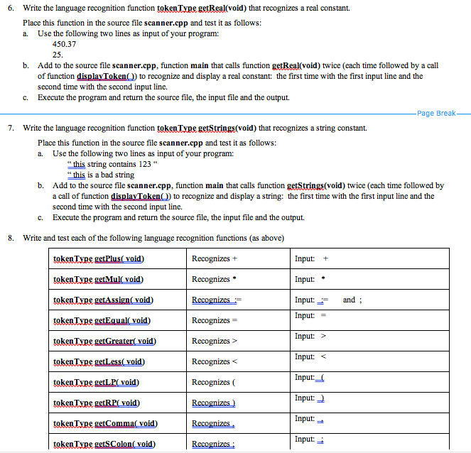 PROGRAMMING ASSIGNMENT # 1 Object: Writing the | Chegg.com