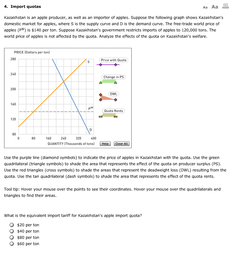 Economics Archive March 19, 2017