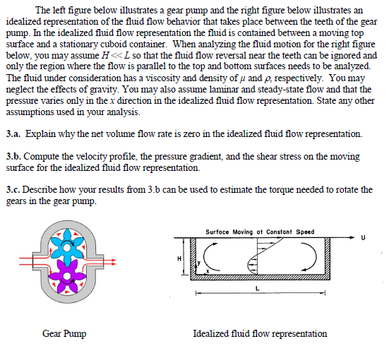 Solved The Left Figure Below Illustrates A Gear Pump And The Chegg Com