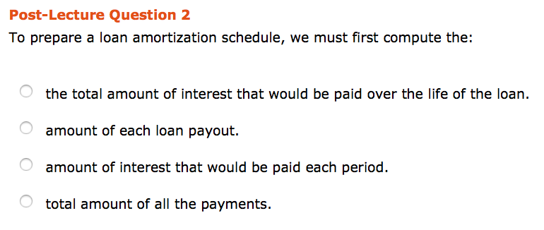 solved-to-prepare-a-loan-amortization-schedule-we-must-chegg