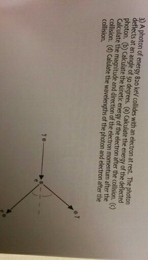 Solved 3) A photon of energy 820 keV collides with an | Chegg.com