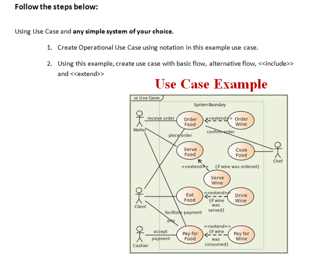 Use Case Diagram Include And Extend Wiring Site Resource 3477