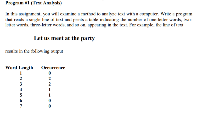 solved-program-1-text-analysis-in-this-assignment-you-chegg
