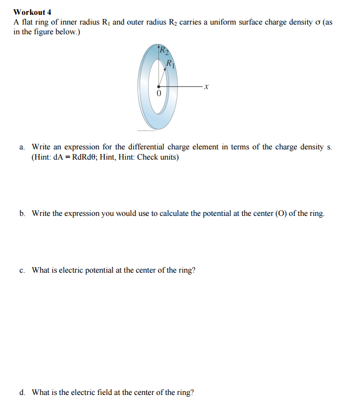 Solved A flat ring of inner radius R_1 and outer radius R_2 | Chegg.com