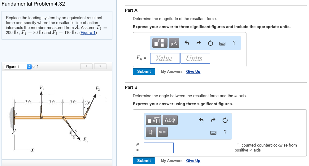 Solved Fundamental Problem 4.32 Part A Replace the loading | Chegg.com