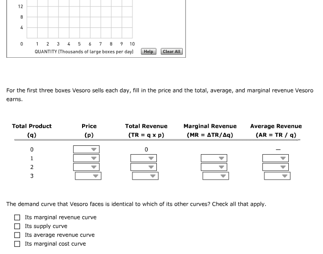 Solved For the first three boxes Vesoro sells each day, fill | Chegg.com