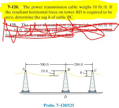 h force transmission