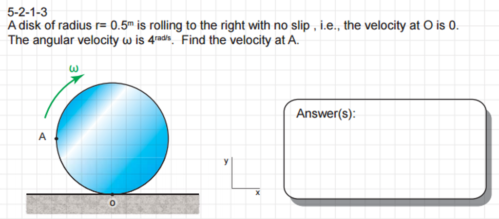 A disk of radius r= 0.5m is rolling to the right with | Chegg.com