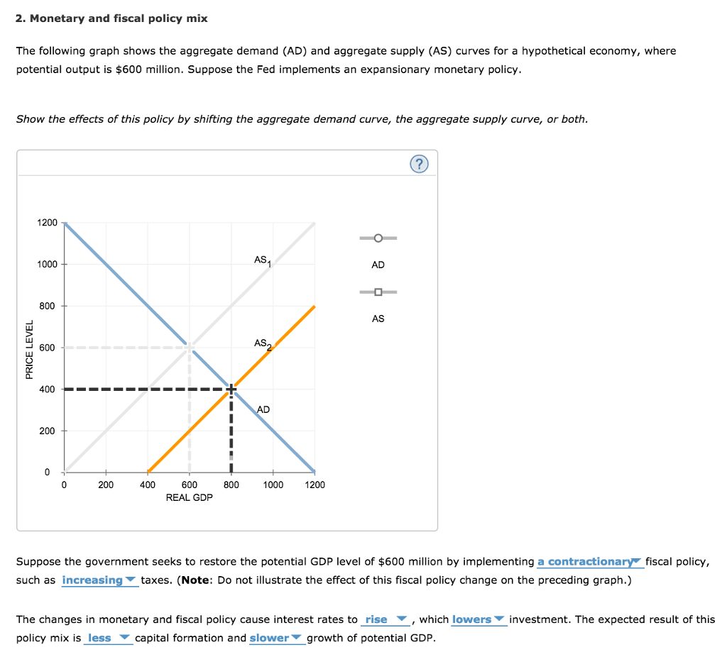 Solved The following graph shows the aggregate demand (AD)