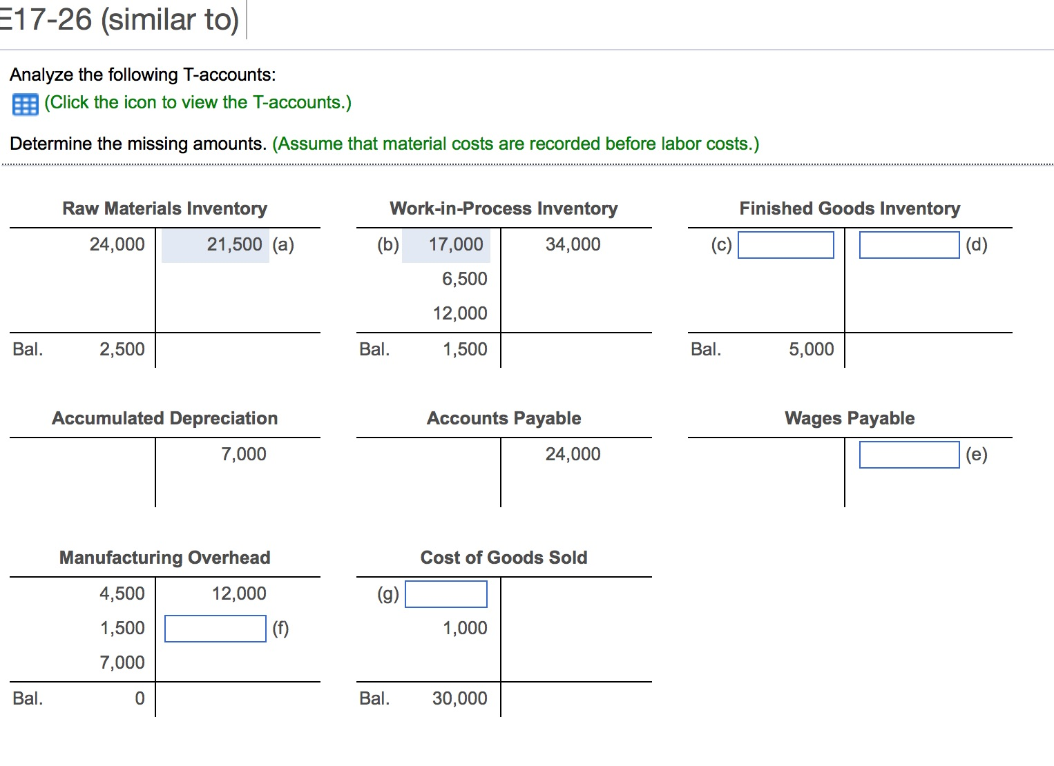 Solved Analyze The Following T-accounts: Determine The | Chegg.com